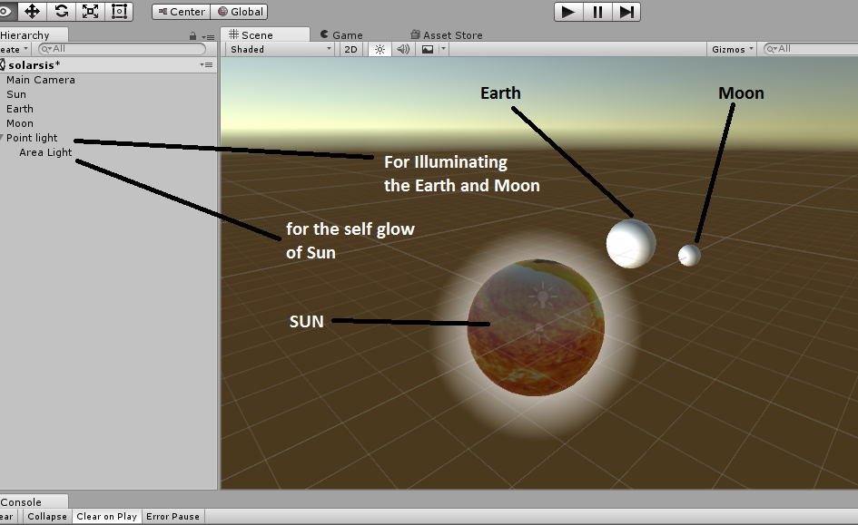 Animation using Unity 3D