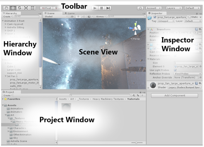 The Interface-Windows of Unity
