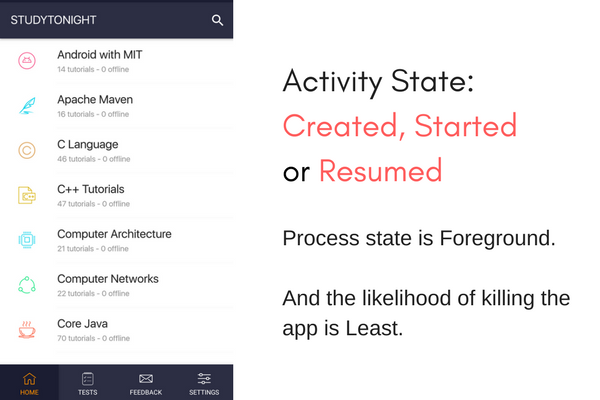 Activity in active state example in Android