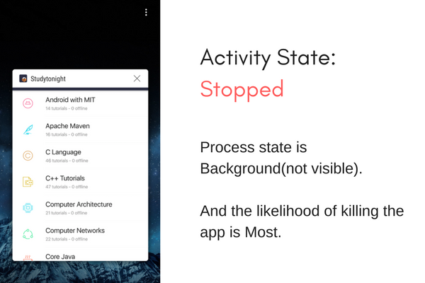 Activity in stopped state example in Android