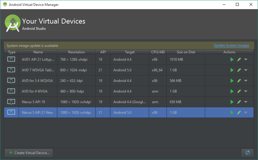 Android Virtual Device
