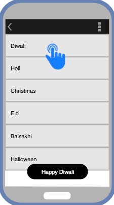 ListView in Android Example