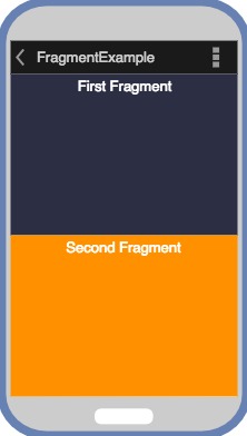 Basic Fragment Example