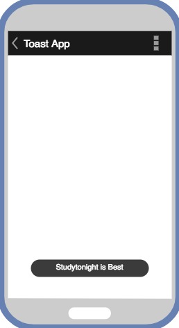 Example of Toast in Android