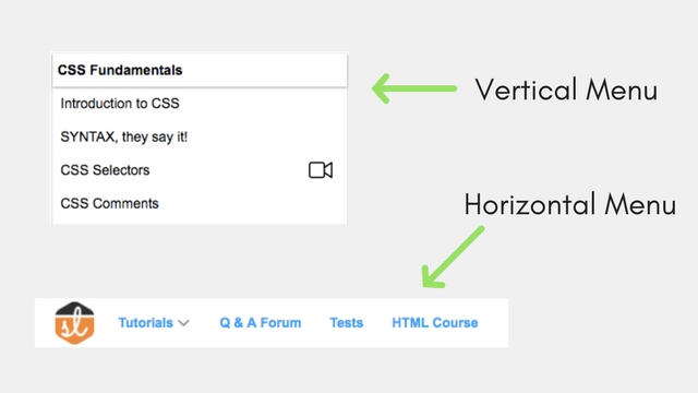 Basic Navigation Bars with CSS