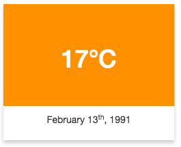 Text Cards using CSS