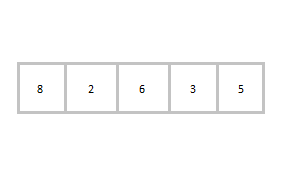 Linear search implementation array example
