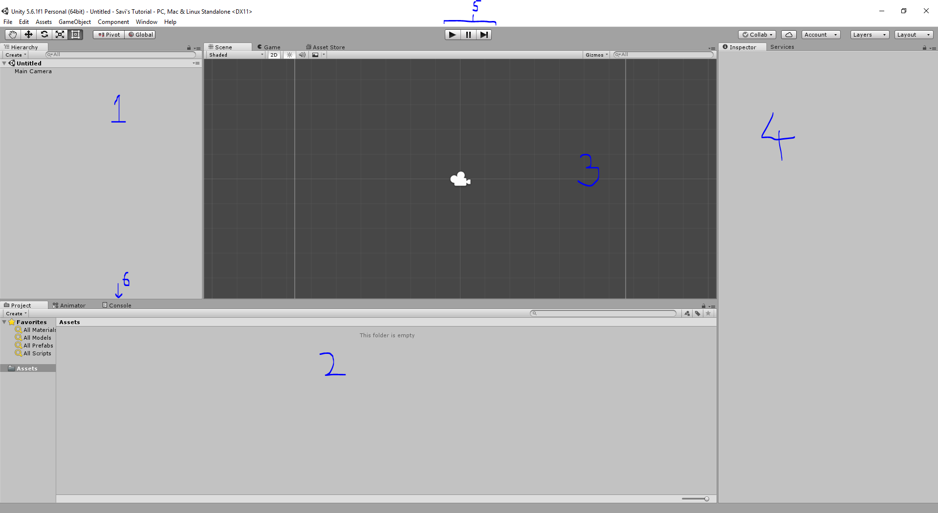 Understanding Unity engine IDE