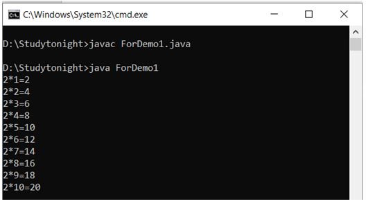 for-loop-output 