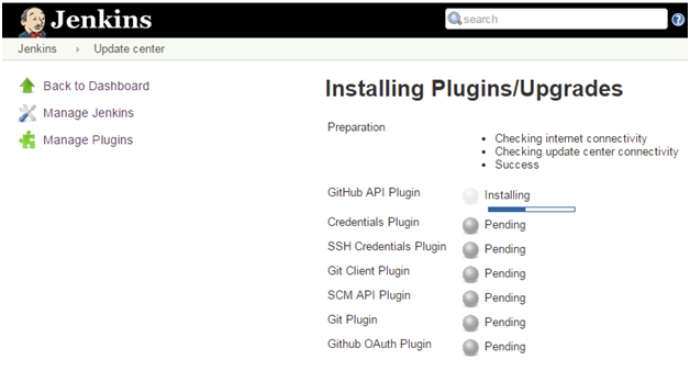 Plugin Management