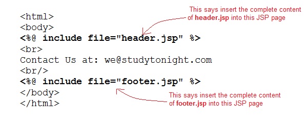 Jsp Include Directive