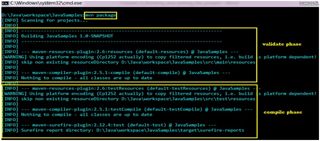 Build and Test Maven Project
