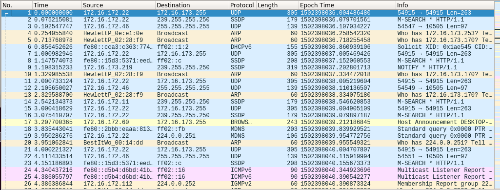 Wireshark