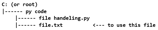 Opening a file python