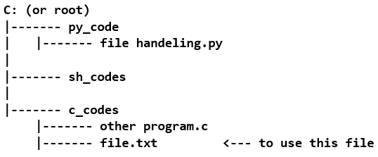 Opening a file in python