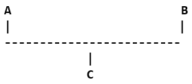 Multiple Inheritance in Python