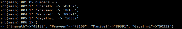 Representation of Hash in Ruby