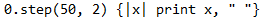Step Iterator example in Ruby