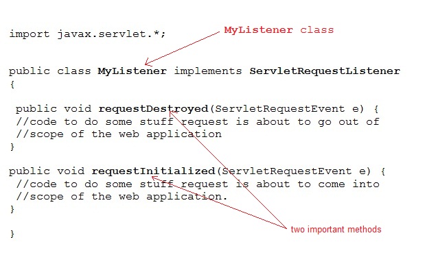 ServletRequestListener example